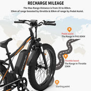 26 In.48V 13Ah 750W Mountain Electric Bikes for Adults Men, 26"x4.0 Fat Tire Electric Bicycle 7 speeds Gear Outdoor Ebikes, Black,S48