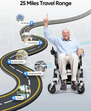 Electric Wheelchair,25 Miles Longer Range, Foldable Power Wheelchair for Adults Seniors,500W Dual Motors,Compact Motorized Wheelchair All Terrain,Intelligent Folding, Travel Size
