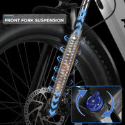 ANCHEER Electric Bike for Adults Peak 1000W Electric Bicycle 48V 15AH Battery Electric Bike 26" x 4.0" Fat Tire