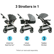 3-in-1 Travel System: Stroller & Infant Car Seat Combo