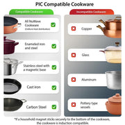 Nuwave Gold Precision Induction Cooktop, Powerful with Large 8” Heating Coil