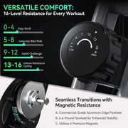 Foldable Exercise Bike Stationary Bikes for Home, 5 IN 1 Indoor Workout Bike, Cycling Bike with 16-Level Quiet Magnetic Resistance, 6.6 LBS Flywheel and 300LBS Capacity, 2025 Designed 817 X-bike
