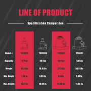 BIG RED 50 Ton Low Profile Hydraulic Bottle Jack – Welded Construction for Automotive & Heavy Lifting