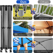 COBIZI 10x20 Heavy Duty Pop up Canopy Tent with 6 sidewalls Easy Up Commercial Outdoor Canopy Wedding Party Tents for Parties All Season Wind & Waterproof Gazebo with Roller Bag,Black(Frame Thickened)