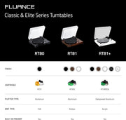 Fluance RT81+ Vinyl Turntable, VM95E Cartridge, Walnut