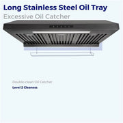 Powerful 30 Inch Under Cabinet Range Hood With Seamless Stainless Steel Body, Twin Turbo Motors, 3 Speed Touch Screen, Round Vent, Baffle Filters, LED Lights, Oil Collector