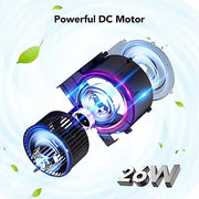 OREiN Bathroom Exhaust Fan with Light, 26W Bathroom Fan with LED Light