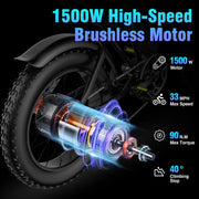 YVY 1500W Electric Bike for Adults, 33MPH 20'' Fat Tire Electric Motorcycle, 48V 20AH Removable Battery, 30 - 60