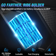 YVY 1500W Electric Bike for Adults, 33MPH 20'' Fat Tire Electric Motorcycle, 48V 20AH Removable Battery, 30 - 60