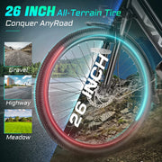 Vivi Electric Bike 26" City Commuter Electric Bike 48V 500W Step - Through Electric Bike 19.8MPH Electric Cruiser