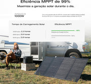 Portable Power Station Delta 2 Max – 2400W Solar Generator