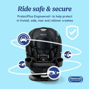 Graco Turn2Me 3-in-1 rotating child car seat, Cambridge