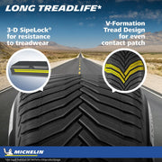 Full season 245/45R21/XL 104V tires
