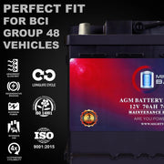 MM-H6 12V 70AH Car Battery, 760 CCA, Group 48, Compatible with Chevrolet Silverado 1500, Long Life, High Discharge Rate