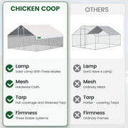 Large Walk-in Metal Chicken Coop with Run, Solar Light, UV Cover