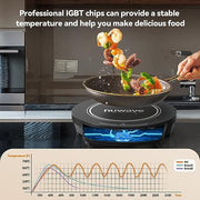 Nuwave Gold Precision Induction Cooktop, Powerful with Large 8” Heating Coil