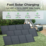 Portable Power Station Delta 2 Max – 2400W Solar Generator