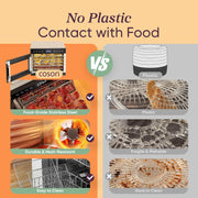 COSORI Food Dehydrator Bigger Than 7 Trays With Large 6.5" Drying Space 600W Power